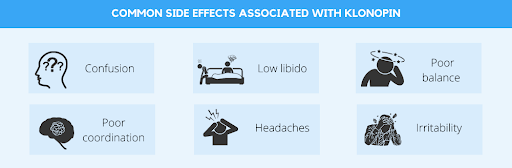 Eine Infografik zeigt die Nebenwirkungen, die mit einer Klonopin-Abhängigkeit einhergehen.